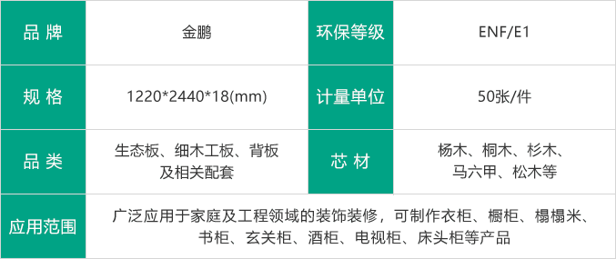 金鹏生态板参数