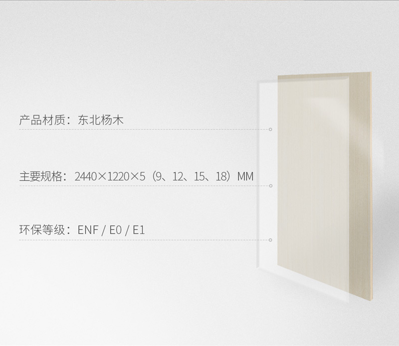 97国际多层板规格