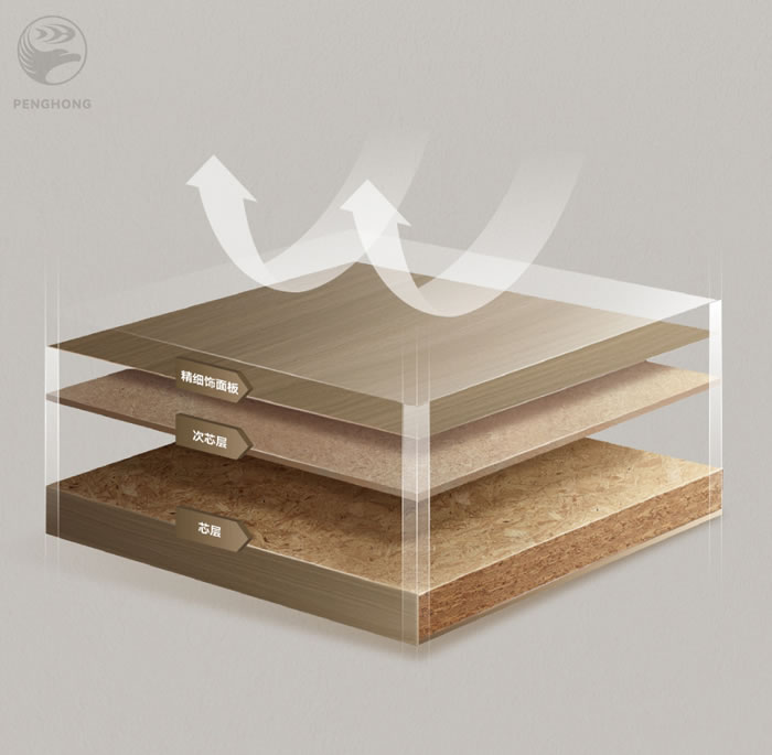 97国际FOSB板材芯层