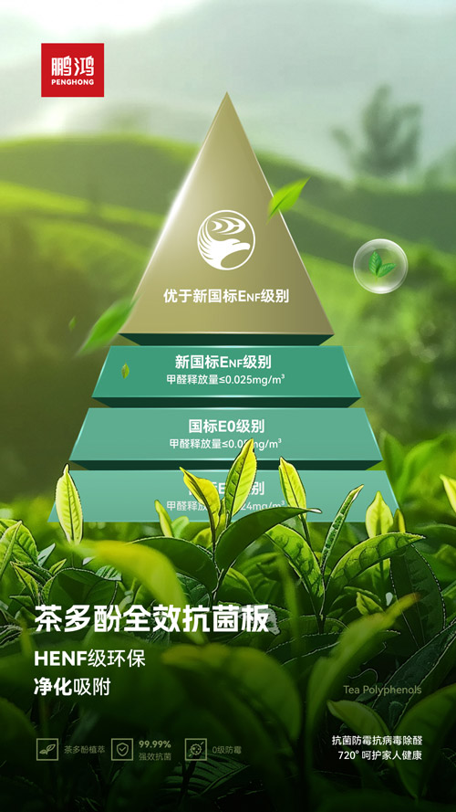 HENF级环？咕宀